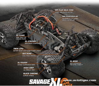 SAVAGE XL FLUX GTXL-1